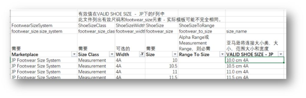 亚马逊最新政策：亚马逊美日欧鞋码统一，逾期未改将会被抑制显示！