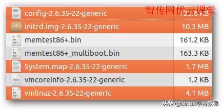 一张图看懂Linux内核, 图解linux内核, Linux内核深入浅出